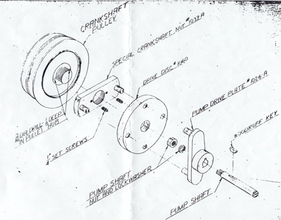 Newgren crank driven pump diagram